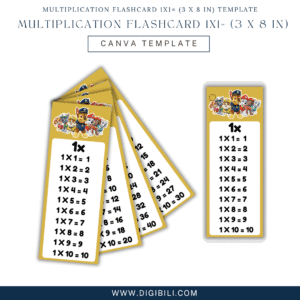 MULTIPLICATION FLASHCARD 1X1= (3 x 8 in) TEMPLATE
