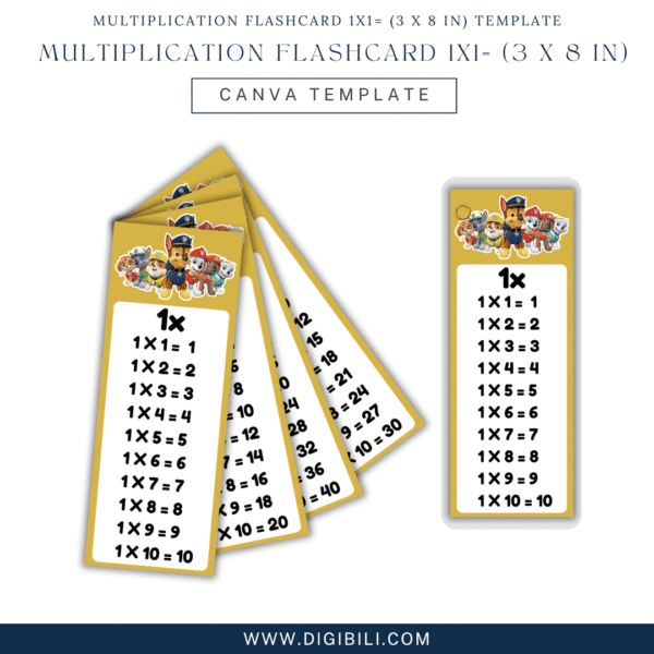 MULTIPLICATION FLASHCARD 1X1= (3 x 8 in) TEMPLATE