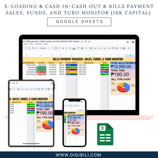 E-LOADING & CASH IN-CASH OUT & BILLS PAYMENT SALES, FUNDS, TUBO MONITOR GOOGLE SHEETS TEMPLATE - Image 2