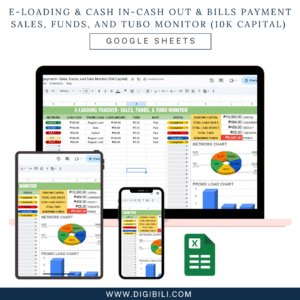E-LOADING & CASH IN-CASH OUT & BILLS PAYMENT SALES, FUNDS, TUBO MONITOR GOOGLE SHEETS TEMPLATE