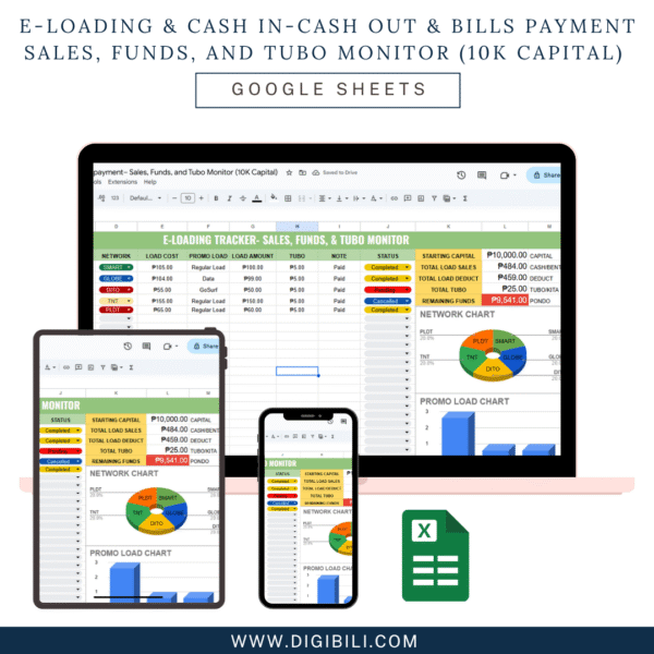E-LOADING & CASH IN-CASH OUT & BILLS PAYMENT SALES, FUNDS, TUBO MONITOR GOOGLE SHEETS TEMPLATE